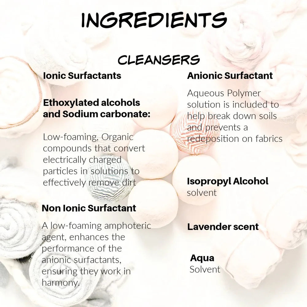 Unicorn - Beyond Clean