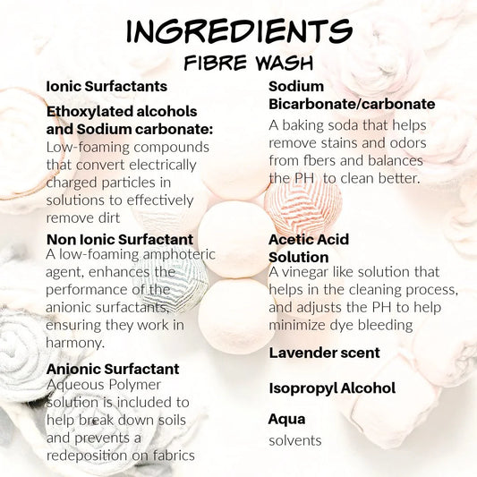 Unicorn - Beyond Fibre Wash