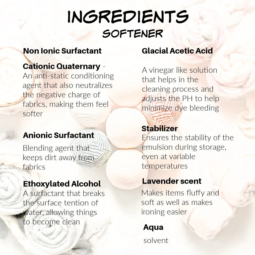 Unicorn - Fibre Rinse