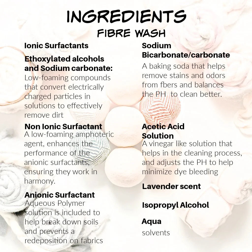 Unicorn - Fibre Wash